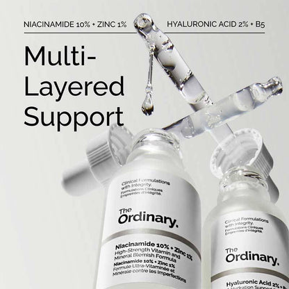 The Ordinary Most Loved Dou ( Nicinamide 10%_ Zinc1% + Hyaluronic Acid 2%_ B5(with Ceamides) )