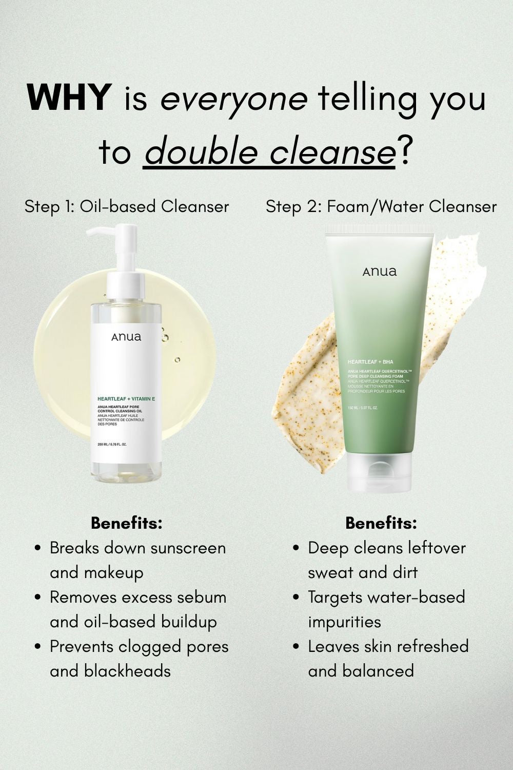 Anua Double Cleansing Bundle (Heartleaf Cleansing Oil + Heartleaf Quercitinol Foam Cleanser)