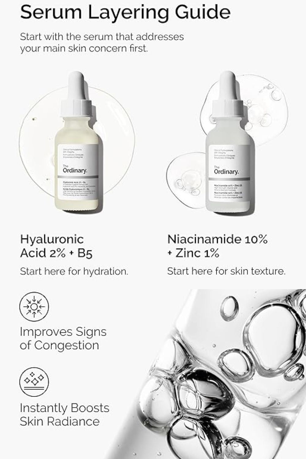 The Ordinary Most Loved Dou ( Nicinamide 10%_ Zinc1% + Hyaluronic Acid 2%_ B5(with Ceamides) )